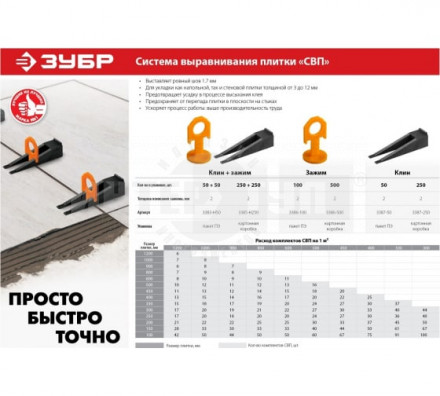 ЗУБР СВП  клин для системы выравнивания плитки, 250 шт [3]  купить в Хабаровске