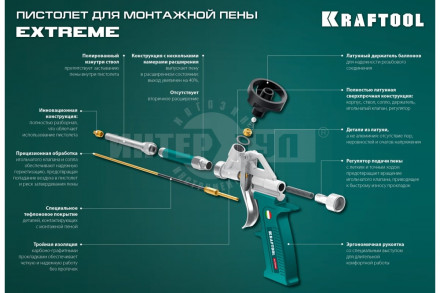 Полностью разборный обслуживаемый пистолет для монтажной пены KRAFTOOL SUPERGUN [5]  купить в Хабаровске