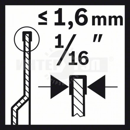 Сегментный пильный диск для узкого пропила HM-RIFF ACZ 65 RT 65 mm [8]  купить в Хабаровске