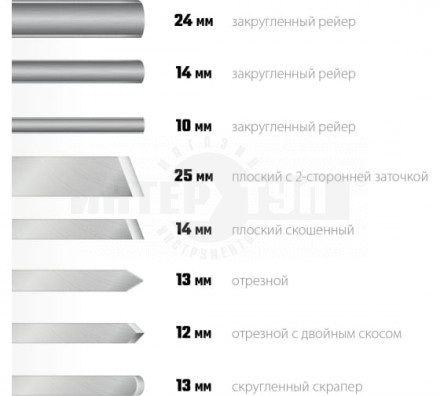 STAYER Wood Master, набор ручных резцов по дереву, 8шт [4]  купить в Хабаровске