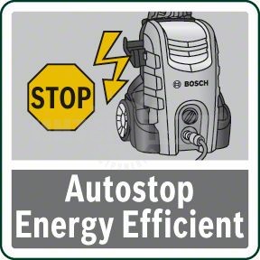 Мойка Bosch AQT 35-12 [5]  купить в Хабаровске